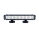 LED-прожектор фара 80W (10W х 8) 5760 LM светодиодная балка - изображение 12