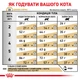 Сухий корм для дорослих кішок Royal Canin Veterinary Urinary S/O Cat 9 кг (3182550785242) (3901009)A - изображение 6