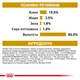Вологий корм для дорослих котів ROYAL CANIN Роял канін URINARY S/O CAT pouches 0.085 кг x 12 шт. - изображение 4