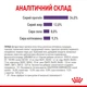 Сухий корм для дорослих стерилізованих кішок Royal Canin Appetite Control Care 2 кг (3182550920391) (25630209) - зображення 6