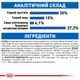 Сухой корм для длинношерстных кошек Royal Canin Indoor Long Hair от 1 до 7 лет, 2 кг - изображение 8