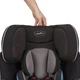 Автокресло Evenflo Symphony platinum LX Montgomery 032884197842 - изображение 6