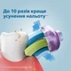 Насадки для зубної щітки PHILIPS Sonicare HX9052/33 G3 Premium Gum Care - зображення 2