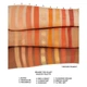Палетка тіней Colourpop Orange you glad? - зображення 3
