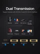 Перехідник Vention HDMI F - DVI M (ECDB0) - зображення 8