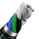 USB кабель для iPhone Type С на Lightning Baseus Cafule Series Metal Data Cable | 1M, 20W, PD |. Green - зображення 7