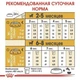 Royal Canin CHIHUAHUA Puppy для щенков поороды Чихуахуа 1,5 кг - изображение 4