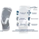 Бандаж коленного сустава с закрытой чашечкой DONJOY S140B Rotulax Elast Knee Closed размер M - изображение 2
