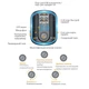 FM-трансмиттер модулятор с LED подсветкой T829S Черный (FMT829S) - изображение 5