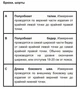 Шорты C&A, Голландия, размер: XS, вельветовые, цвет: бордовые - изображение 5