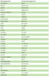 Стартер CLAAS редукторный 12В 4,2 кВт (комбайн Claas дв-ль ОМ421, 8579) Jubana 123708320 - изображение 5