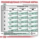 Сухий корм для кішок Royal Canin DIABETIC при захворюванні діабетом 400г - зображення 4
