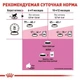 Сухой корм для кошек Royal Canin KITTEN STERILISED для стерилизованных и кастрированных котят 400г - изображение 10