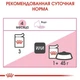 Влажный корм для кошек Royal Canin KITTEN LOAF паштет для котят 85г - изображение 7