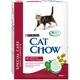 Сухой корм для кошек Cat Chow Special Care Urinary Tract Health для здоровья мочевыводящих путей 400г - изображение 3