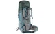 Рюкзак Deuter Aircontact 65 + 10 колір 2267 ivy-teal (3320521 2267) - изображение 3