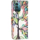 Чохол з малюнком Deexe Color Wallet для Nokia G21 / G11 - Life Tree - зображення 4