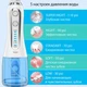 Ирригатор H2Ofloss HF-6, 12 насадок для чистки зубов портативный водонепроницаемый - изображение 2