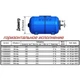 Гідроакумулятор ZILMET ultra-pro 100л 10bar горизонтальний (1100010005) - зображення 5