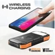 PowerBank с быстрой зарядкой 10000 mAH на солнечной энергии EcoLight SolarTank-10PDQi - изображение 5