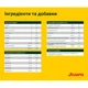 Сухой корм для собак Josera Lachs&Kartoffel 15 кг (4032254742920) - изображение 5
