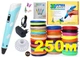 3D-ручка KYY з Еко Пластиком 250м PLA Блакитна - зображення 1