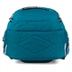 Рюкзак для підлітка Kite Education K22-905M-2 772 г 42x32x13 см бірюзовий - зображення 6