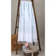 Рушник Barine Pestemal White Imbat 90*170 Mint ментолове (2000022171540) - зображення 2