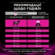 Ветеринарна дієта для собак Purina Pro Plan Veterinary Diets UR Urinary сухий корм для лікування сечокам'яної системи 1,5 кг (7613287777157) - изображение 8