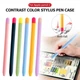 Чохол Goojodoq Matt 2 Golor TPU для стилуса Apple Pencil 2 Blue/Orange (1005002071193896BO) - зображення 6