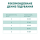 Сухой корм для кошек Оптимил с телятиной OPTIMEAL for adult cats high in veal 10 кг. - изображение 4
