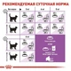 Сухий корм Royal Canin Sterilised 7+ для дорослих стерилізованих кішок старше 7 років 3.5 кг - зображення 4