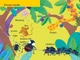 Anansi Helps a Friend. Ladybird Readers Level 1 - изображение 4