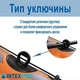 Лодка Intex 68347 Seahawk 2 Set, (68346/лодка, 59623/весла, 68612/насос) в коробке - изображение 4