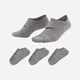 Набор носков Nike U Nk Everyday Plus Cush Footie DH5463-902 38-42 Серый (195242756836) - изображение 2