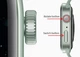 Смарт часы IWO Series 7 Smart Watch . Цвет Mint. - изображение 13