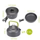 Набор туристической посуды Cooking Set DS-308, зеленые ручки - изображение 4