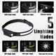 Налобный фонарь аккумуляторный Bailong G28 Induction headlamp XPE+COB Черный светодиодный фонарик на лоб (BLG28XPE) - изображение 7