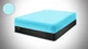 Простирадло натяжне махрове U-Tek Jersey Havlu Light Blue 80x200x25 - зображення 1