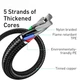 Кабель Baseus Display Fast Charging Data Cable USB to Type-C 66W 2m CASX020101 Black - зображення 6