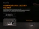 Ліхтар ручний Fenix PD36R - зображення 9