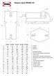 Станочные поворотные тиски PROMA SO-100 - изображение 2