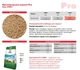 Комбікорм Purina для поросят Престартер ПРОфесійний 25кг 22001 - зображення 2
