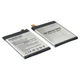 Акумулятор Borofone LIP1621ERPC для Sony F5121 Xperia X/ F5122 Xperia X Dual/ G3312 Xperia L1 Dual - зображення 2