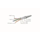 Патч-корд Cablexpert 1м FTP cat 6, yellow (PP6-1M/Y) - изображение 2