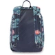Рюкзак Dakine 365 MINI 12L Eucalyptus Floral - изображение 2