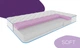 Беспружинный ортопедический матрас Matratex Soft Prime 80х190 - изображение 2
