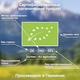 Молочна органічна каша Fleur Alpine вівсяна з грушею 200 г (4006303632197) - зображення 7