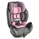 Автокресло Evenflo&nbsp;Gold&nbsp;EveryStage&nbsp;DLX&nbsp;(авт)&nbsp;-&nbsp;Opal&nbsp;032884199716 - изображение 1
