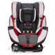 Автокресло Evenflo Symphony DLX (авт) - Ocala 032884184095 - изображение 5